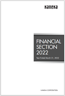 Financial Section2022