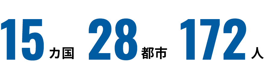 15カ国　28都市　172人